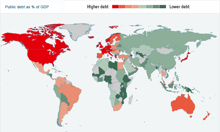 public debt as % of gdp