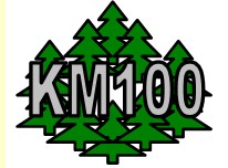 KM 100
