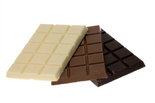 White, Milk, and Dark Chocolate