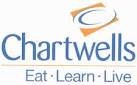 chartwells logo