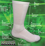 Covert Threads PT Socks