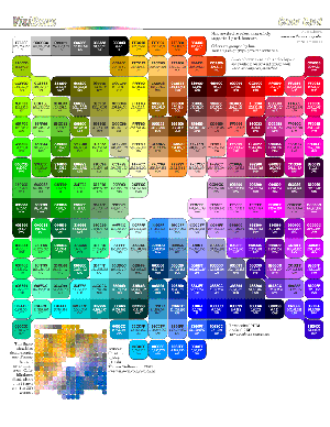Colorblind chart