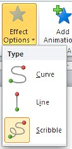 PowerPoint 2010 Effects Options