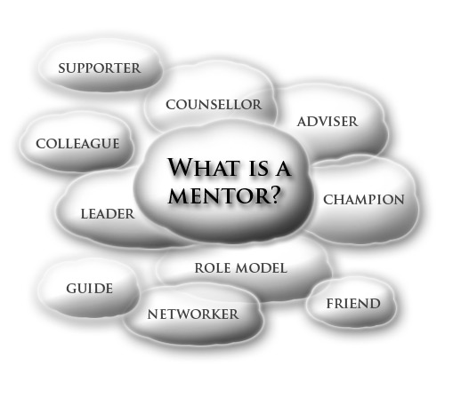 What is a Mentor